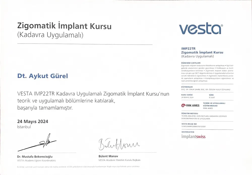 VESTA Academy - Zygomatic Implant Cadaver Course Certificate - Dr. Aykut Gürel